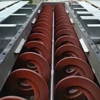 Shaft-less Screw Conveyors